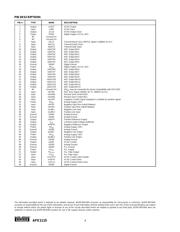 AFE1115E/1K datasheet.datasheet_page 4