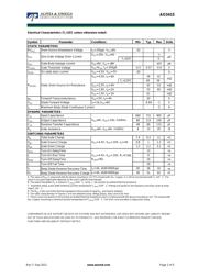 AO3415 datasheet.datasheet_page 2