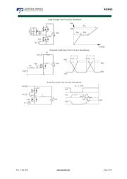 AO3415 datasheet.datasheet_page 5