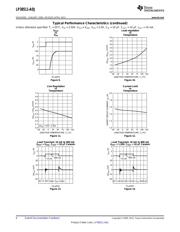 LP38511TJ-ADJEV datasheet.datasheet_page 6