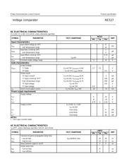 NE527 datasheet.datasheet_page 3