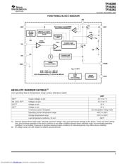 TPS61060DRB datasheet.datasheet_page 3