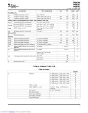 TPS61060DRB datasheet.datasheet_page 5