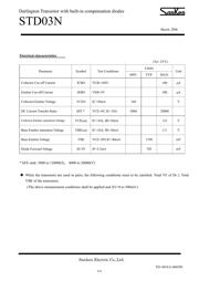 STD03N datasheet.datasheet_page 2