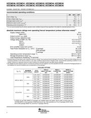UCC28C42D datasheet.datasheet_page 2
