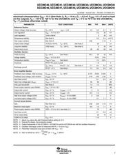 UCC28C42D datasheet.datasheet_page 3
