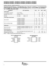 UCC28C42D datasheet.datasheet_page 4