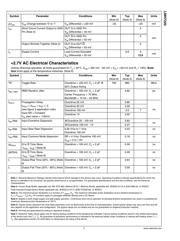 LMH7220MG datasheet.datasheet_page 6