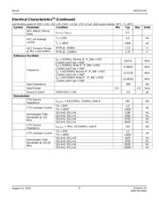 MICRF218-433-WB-EV 数据规格书 4