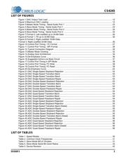 CS4245-DQZ datasheet.datasheet_page 5