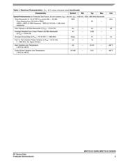 MLP2012HR47MT0S1 数据规格书 3