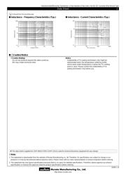 LQH44PN2R2MP0L datasheet.datasheet_page 2