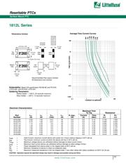 1812L050PRT 数据规格书 2