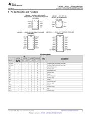 LMV358IDR datasheet.datasheet_page 3