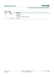SSL2102T/DB/FLYB120V,598 datasheet.datasheet_page 2