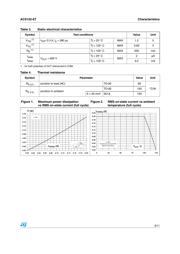 ACS102-6TI 数据规格书 3