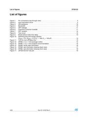 STG5123 datasheet.datasheet_page 4