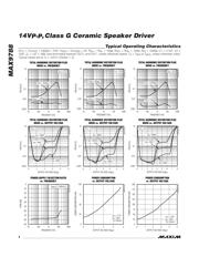 MAX9788EBP+T datasheet.datasheet_page 4