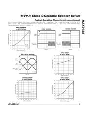 MAX9788EBP+ datasheet.datasheet_page 5