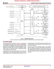 XC95108-7PC84I datasheet.datasheet_page 3