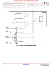 XC9572-10PCG44C datasheet.datasheet_page 6