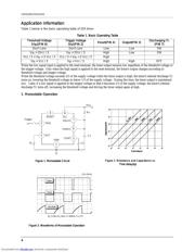 SA555 datasheet.datasheet_page 4