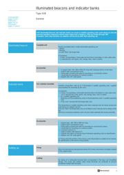 XVBC2B3 datasheet.datasheet_page 3