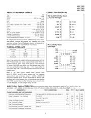 UCC3583N datasheet.datasheet_page 2