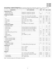 UCC3583N datasheet.datasheet_page 3