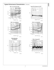 LM1971M datasheet.datasheet_page 6