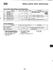 IRFM140 datasheet.datasheet_page 3