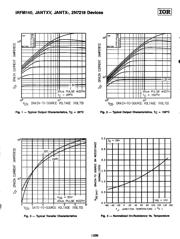 IRFM140 datasheet.datasheet_page 4