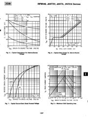 IRFM140 datasheet.datasheet_page 5