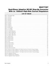 MAX77387EVKIT# datasheet.datasheet_page 5