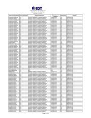 9LP505-2HFLF 数据规格书 4