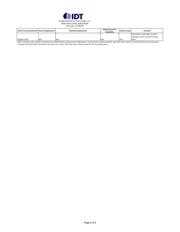 9LPR501HGLFT datasheet.datasheet_page 6