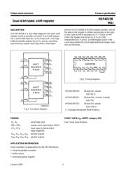 HEF4015BT datasheet.datasheet_page 2