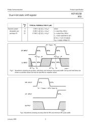 HEF4015BT datasheet.datasheet_page 5