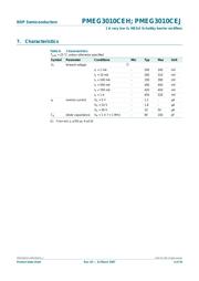 PMEG3010CEJ,115 数据规格书 4