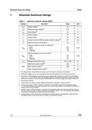 TS393ID datasheet.datasheet_page 2