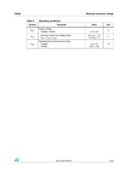 TS393ID datasheet.datasheet_page 3