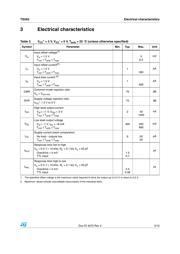 TS393ID datasheet.datasheet_page 5