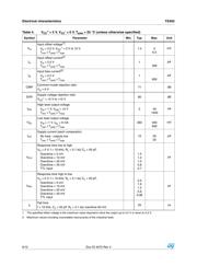 TS393ID datasheet.datasheet_page 6