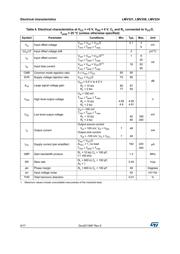 LMV358M datasheet.datasheet_page 6