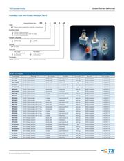 MPA106F datasheet.datasheet_page 3