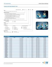 MPG106F datasheet.datasheet_page 4