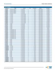 MTA206SPC datasheet.datasheet_page 5