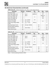 ICS553 datasheet.datasheet_page 4