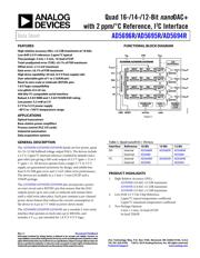 AD5695R datasheet.datasheet_page 1