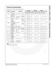 LM431SCCM32X datasheet.datasheet_page 3